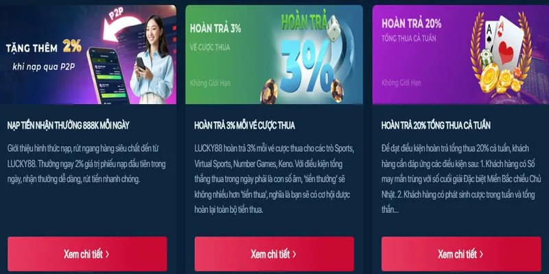 Hình ảnh hướng dẫn tham gia VIP